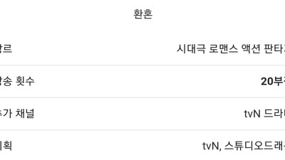오늘 토 환혼 15회