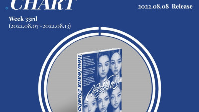 뉴진스 데뷔앨범, 써클 33주차 리테일 앨범차트 1위