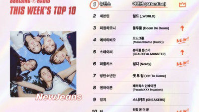 데뷔하자 1위, 대박 터졌다…'민희진 걸그룹' 뉴진스 어떻길래 [더 차트]