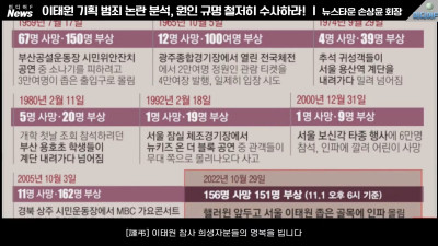 이태원 자료 <경찰 지휘부 3인방, '미스터리'만 넘치는 이태원 참사 대응>