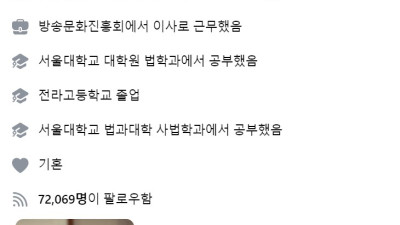 최강욱 기혼?