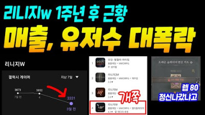 리니지w 1주년 후 근황. 매출, 유저수 역대급 대폭락 | 센터로드TV  센터로드TV 구독자 7.49만명  가입  구독중
