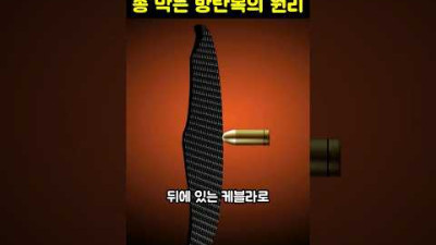 방탄복이 총알을 막는 원리