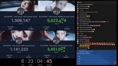 BLACKPINK 'Pink Venom' Concept Teaser - LIVE VIEW COUNT